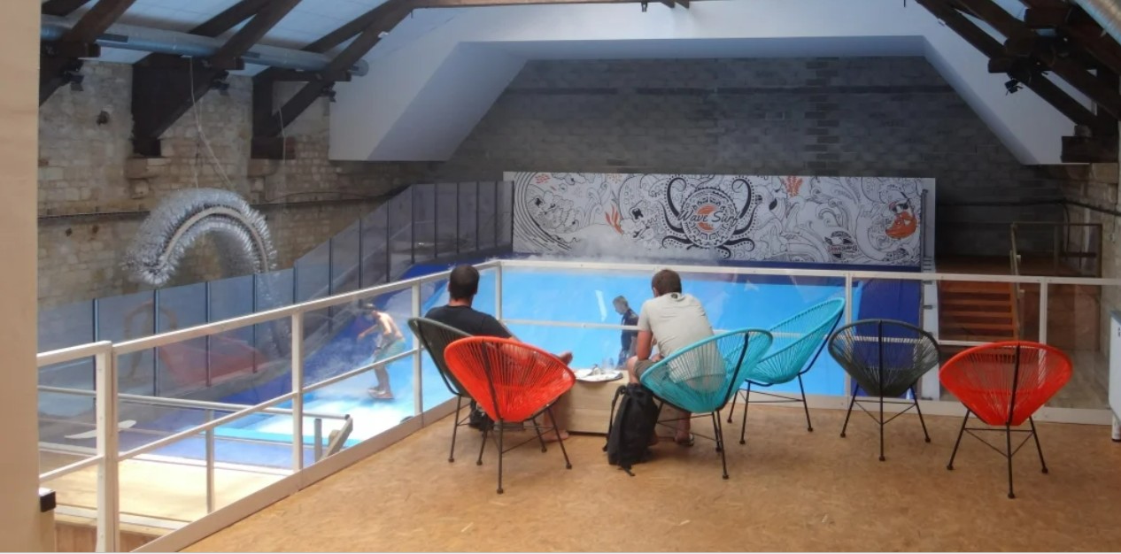 Wave Environment & Viewing